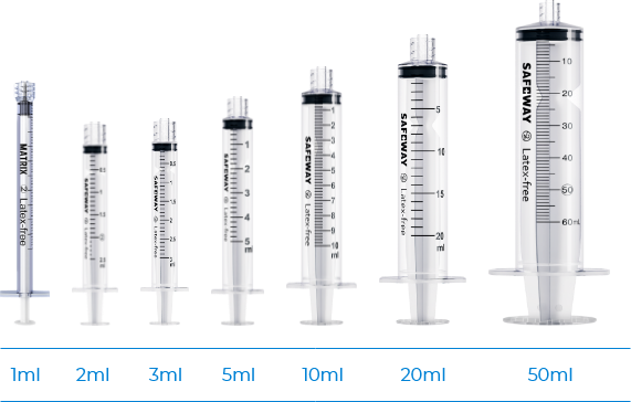 Lifelongmed Disposable Syringe Manufacturer in India